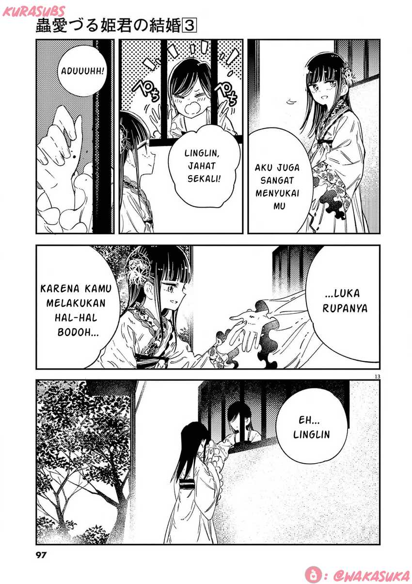 Chapter 20 - halaman 14