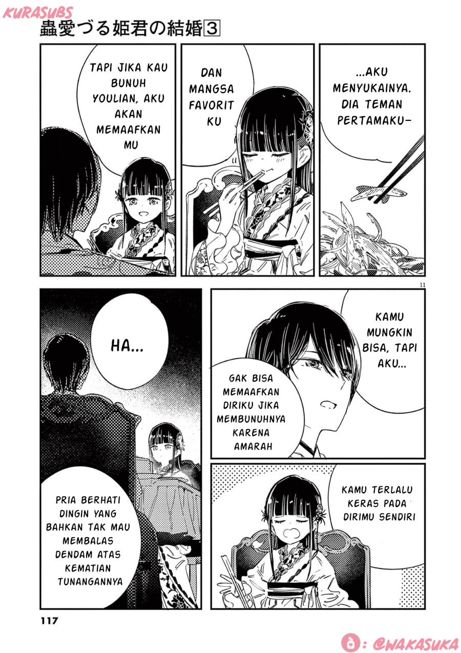 Chapter 21 - halaman 12