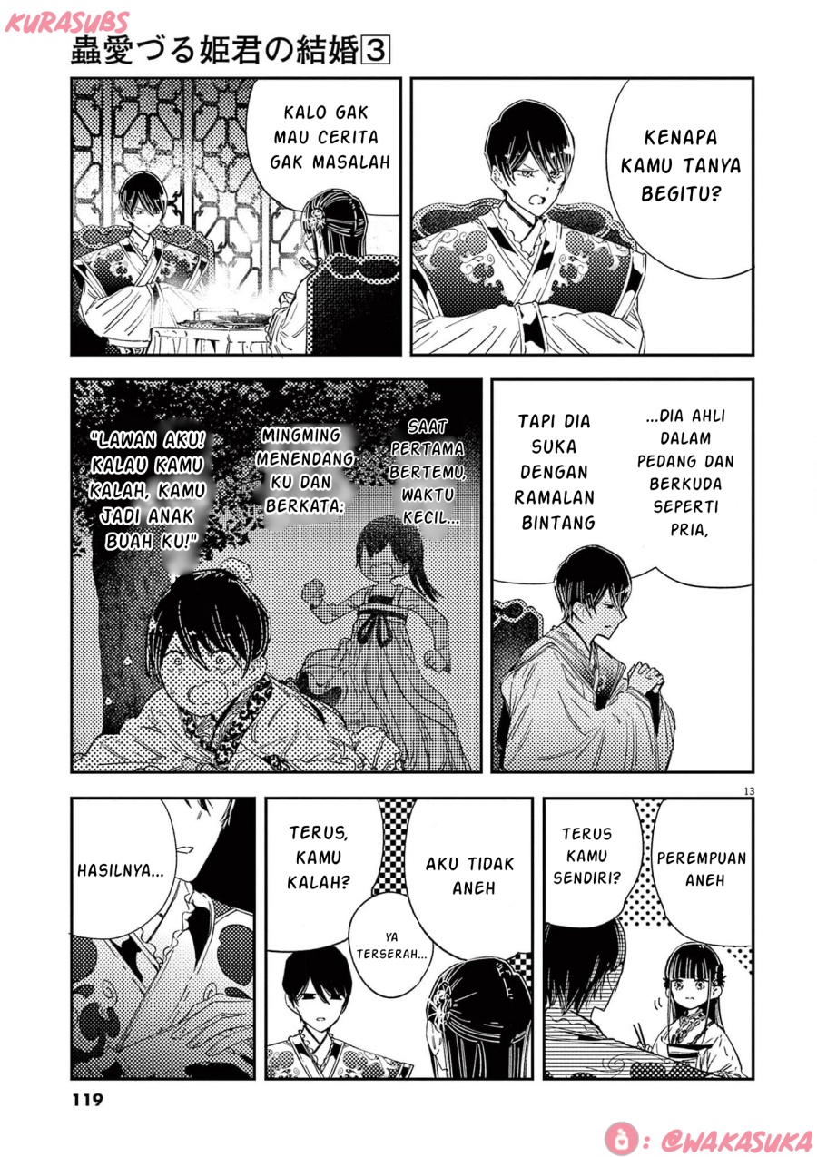 Chapter 21 - halaman 14