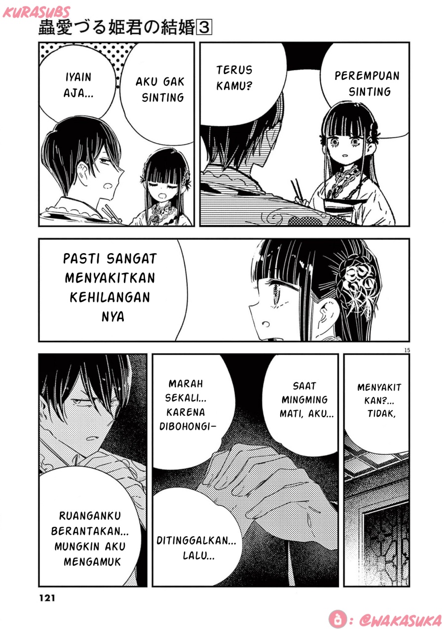 Chapter 21 - halaman 16