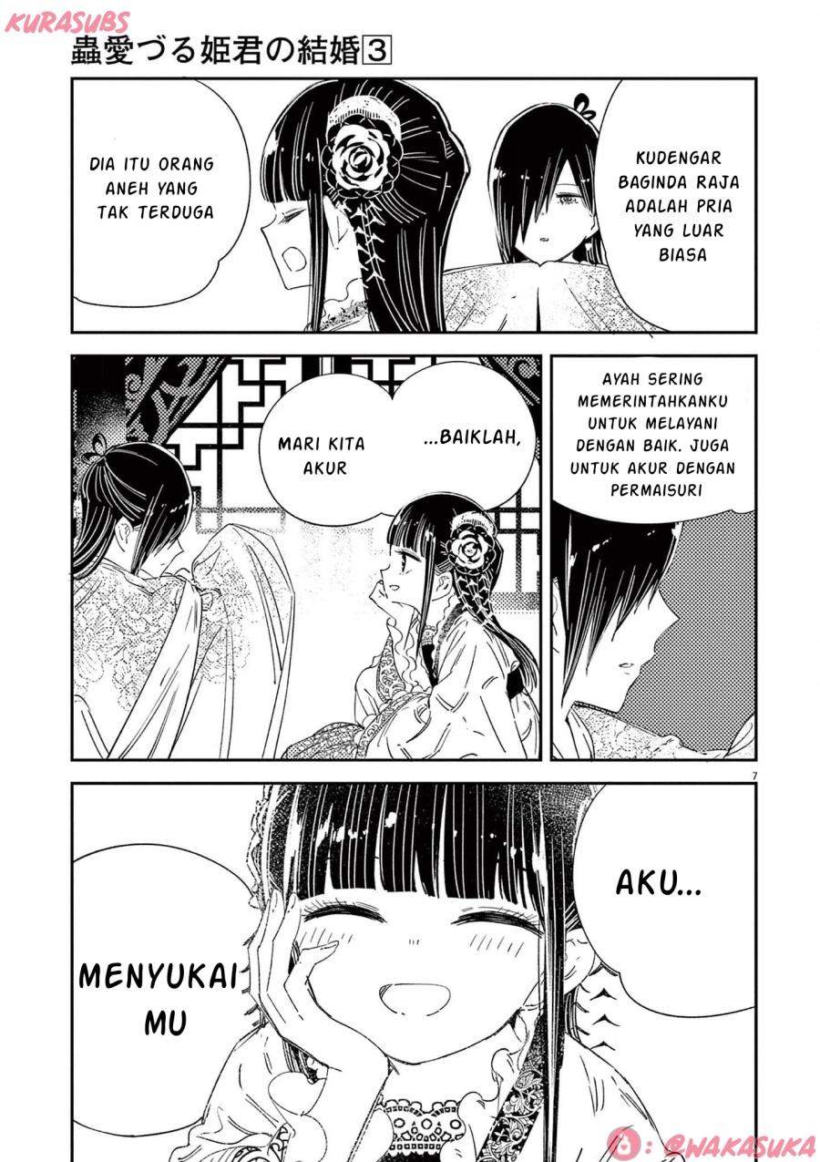 Chapter 21 - halaman 8