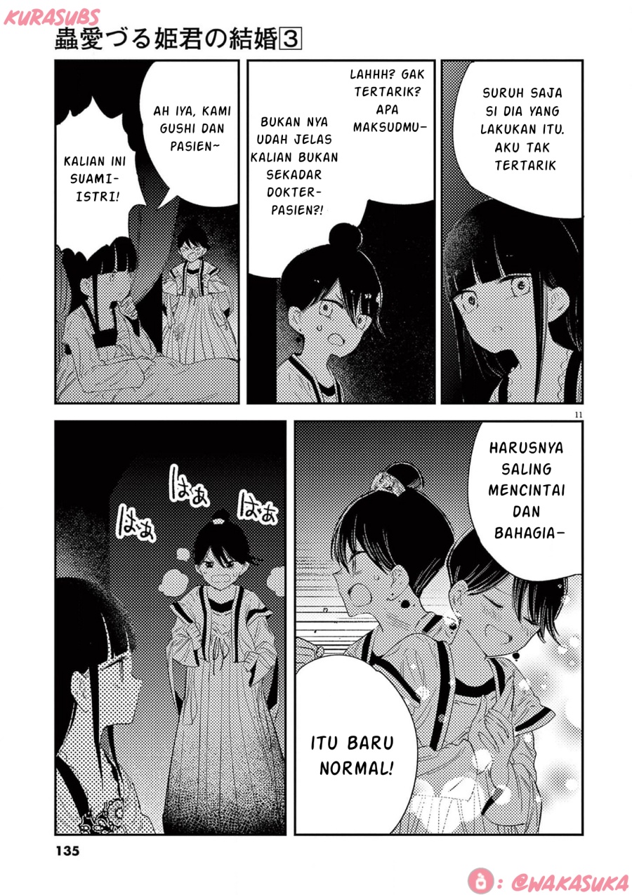 Chapter 22 - halaman 12