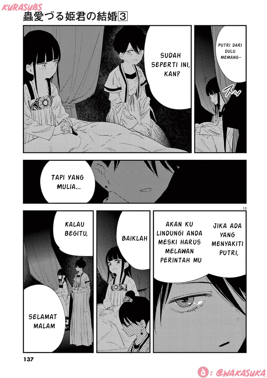 Chapter 22 - halaman 14