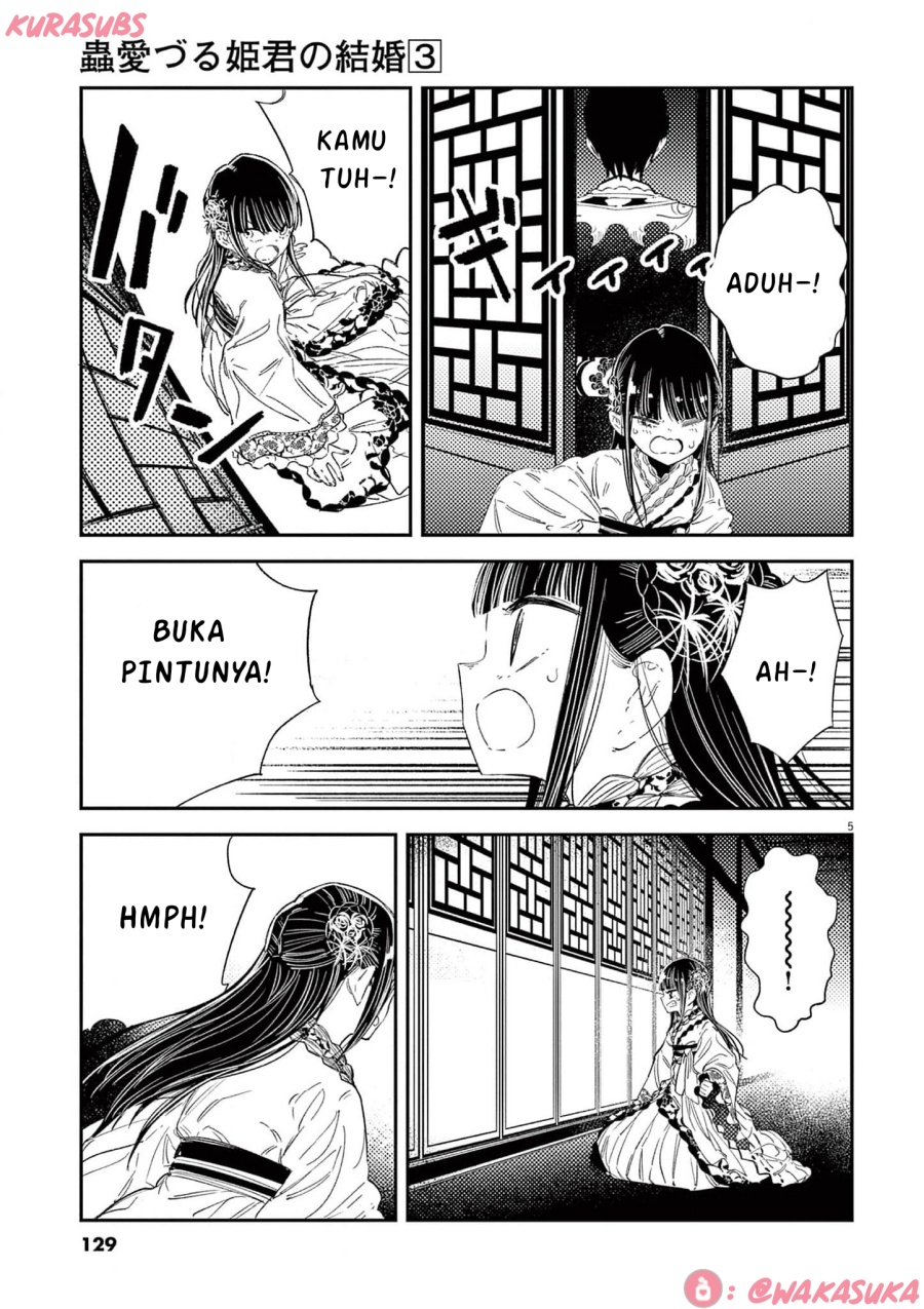 Chapter 22 - halaman 6