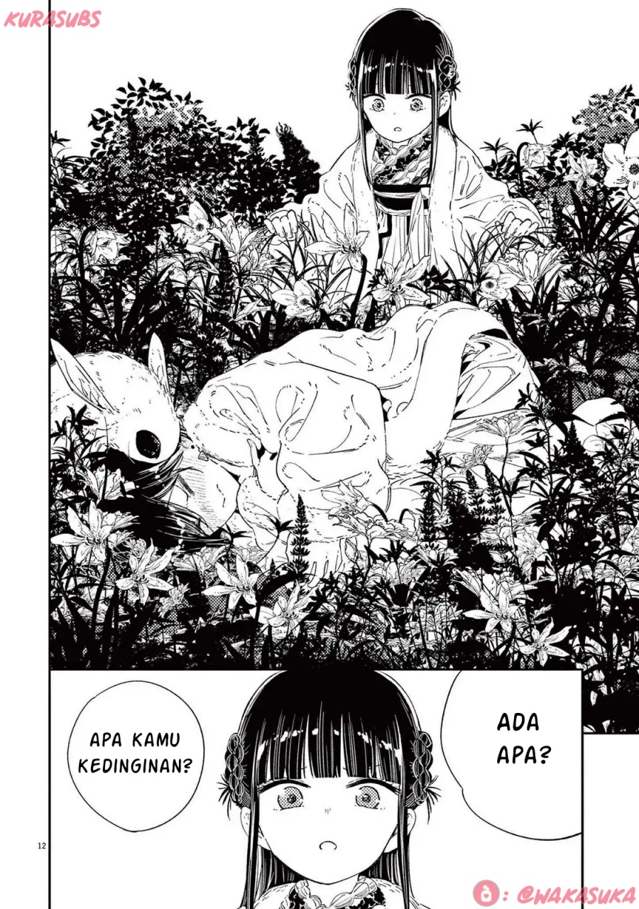 Chapter 24 - halaman 13