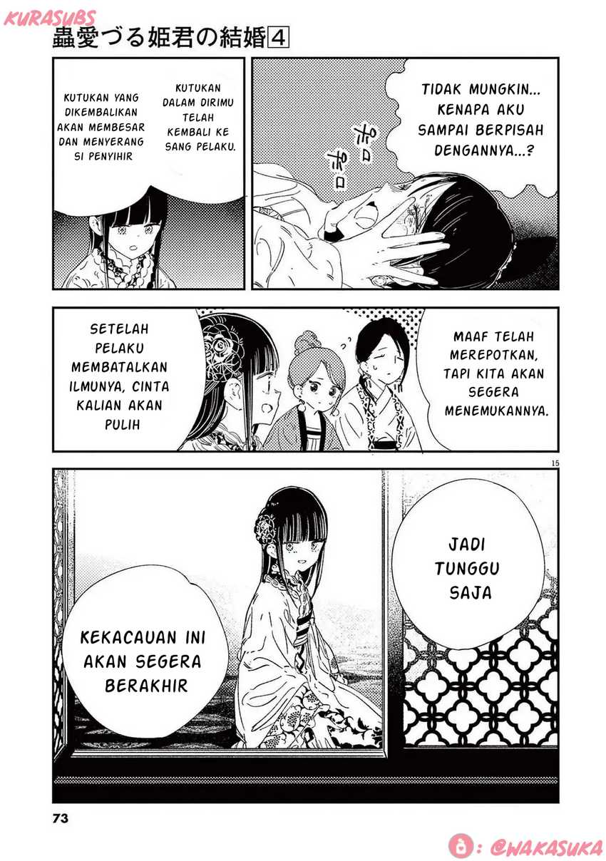 Chapter 27 - halaman 16