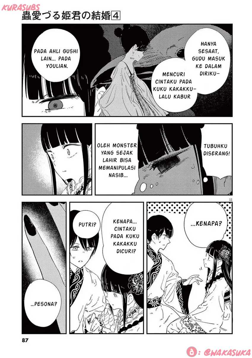 Chapter 28 - halaman 12