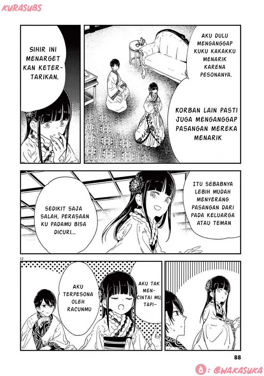Chapter 28 - halaman 13