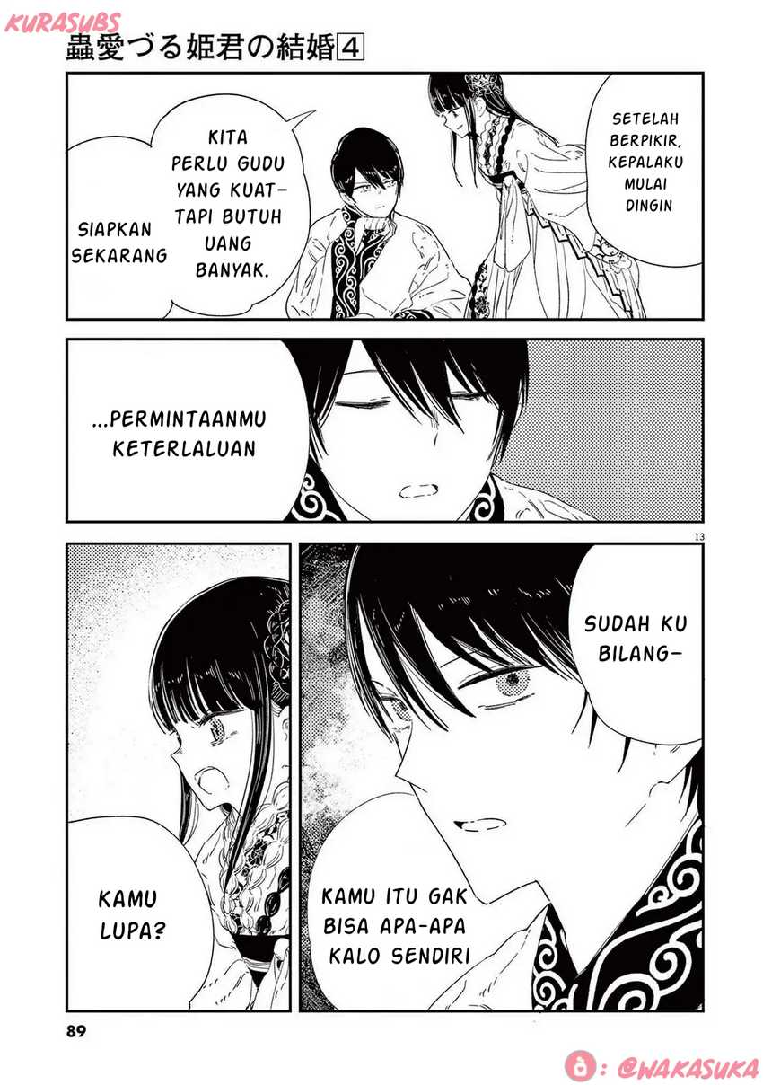 Chapter 28 - halaman 14