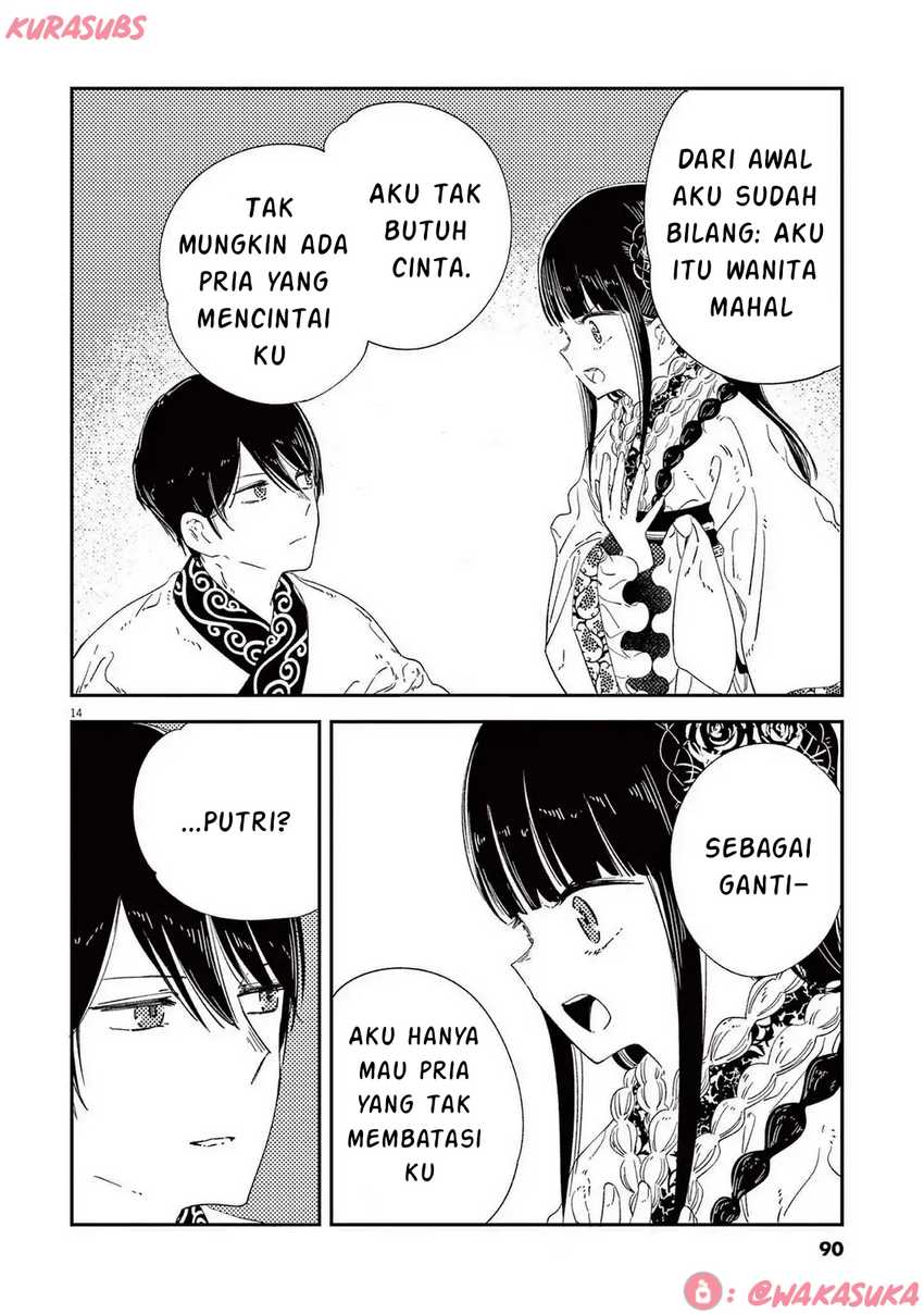Chapter 28 - halaman 15