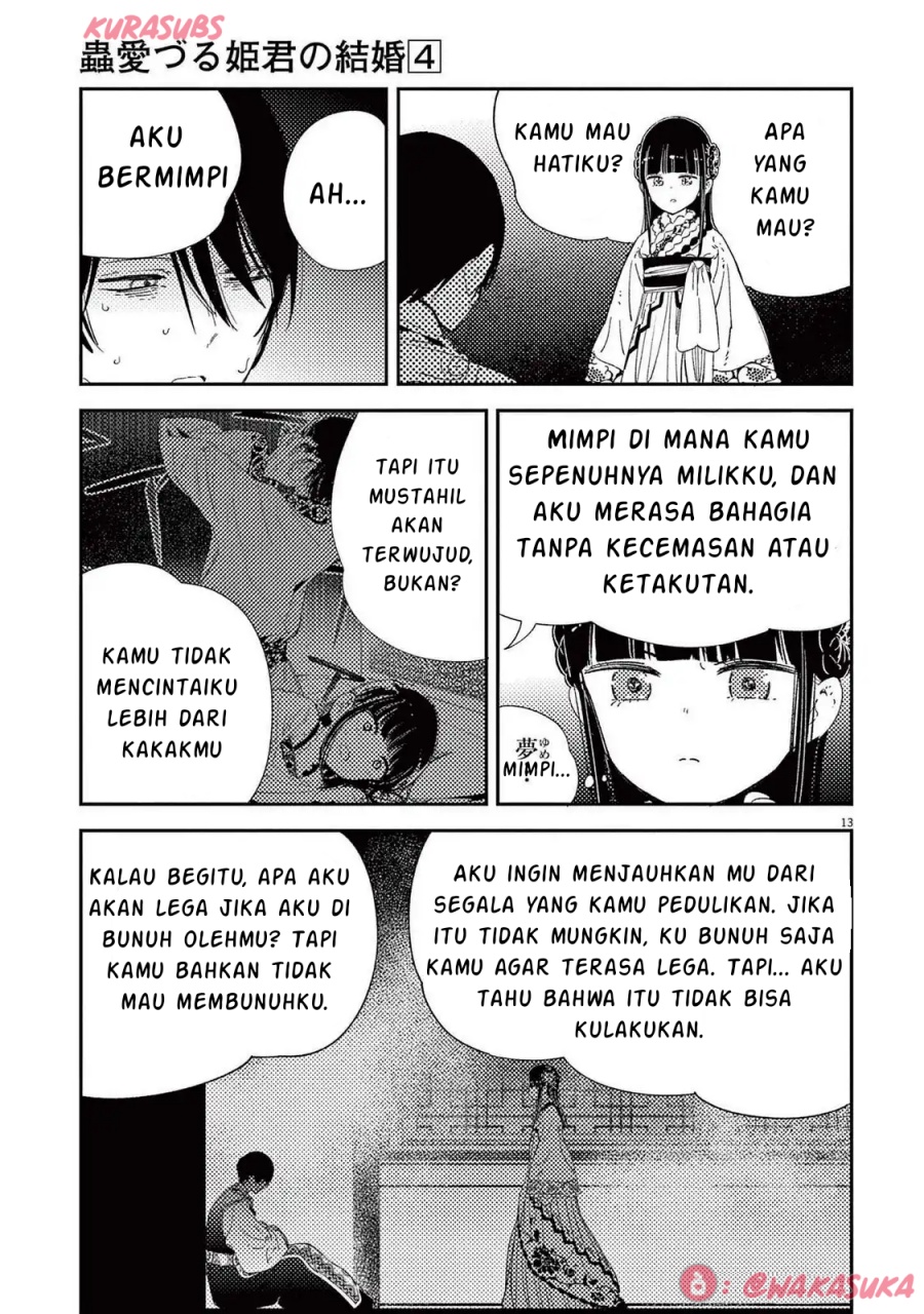 Chapter 31 - halaman 14