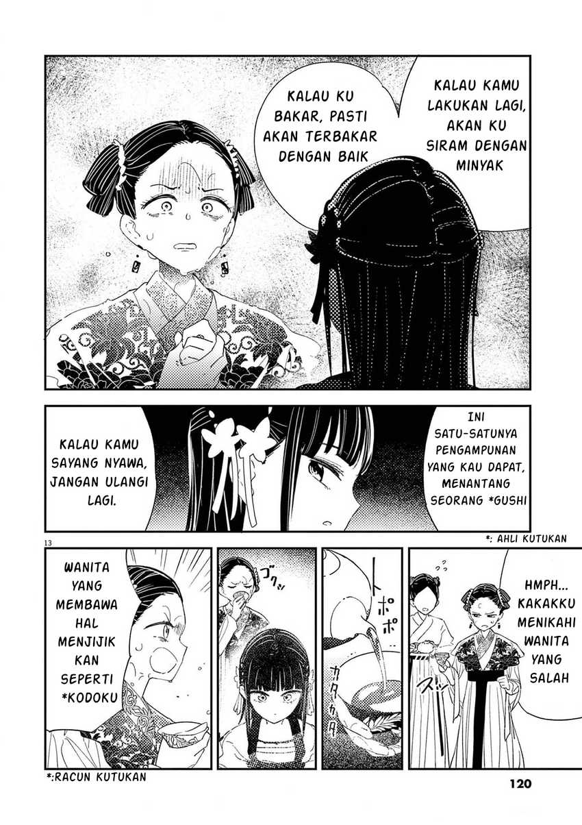 Chapter 4 - halaman 15