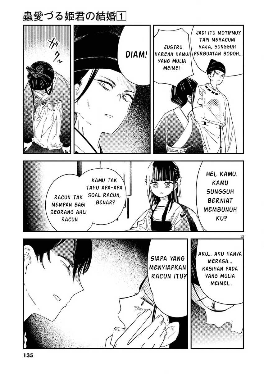 Chapter 5 - halaman 15
