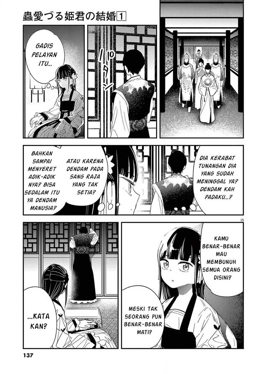 Chapter 5 - halaman 17