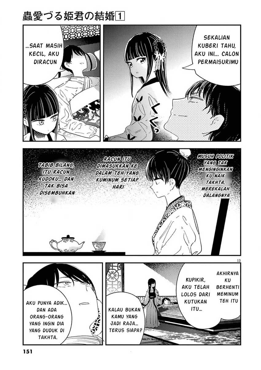 Chapter 6 - halaman 15