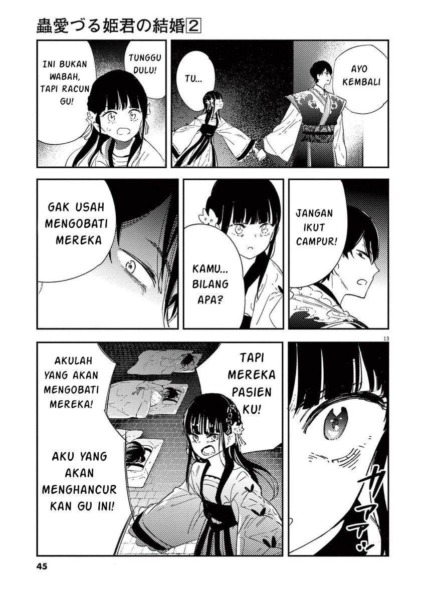Chapter 9 - halaman 14