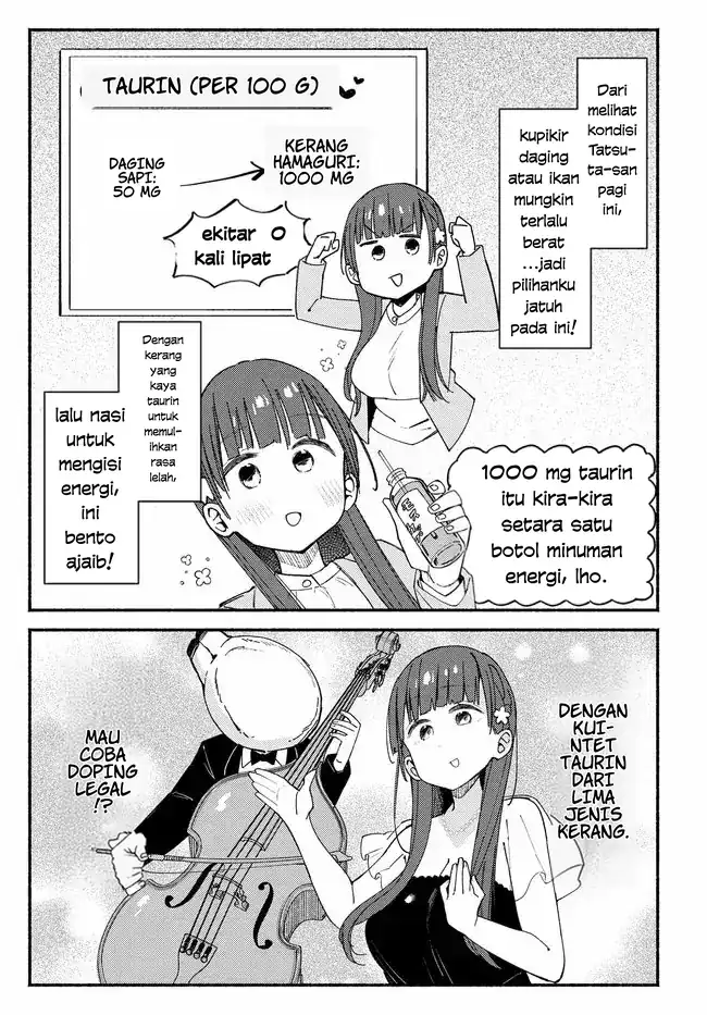 Chapter 4 - halaman 16