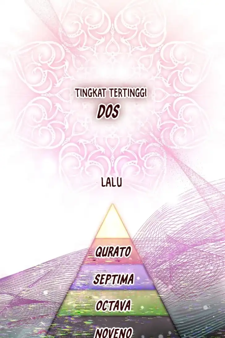 Chapter 13 - halaman 83
