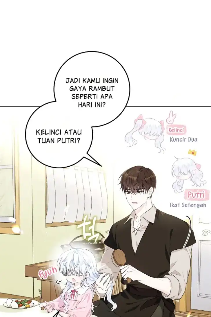 Chapter 2 - halaman 13