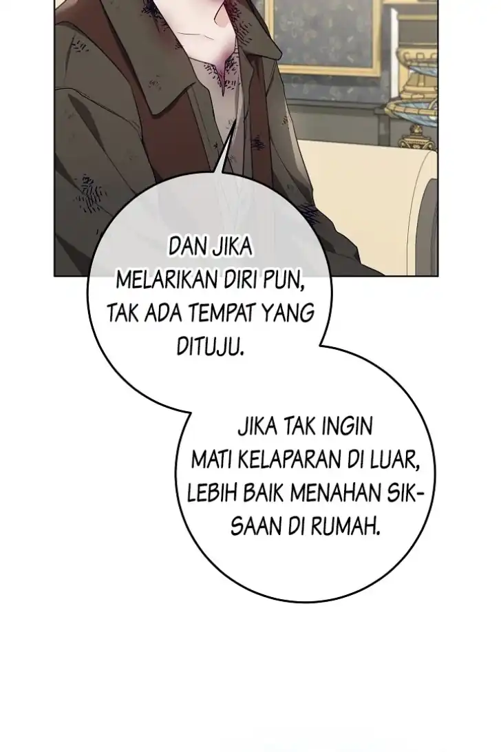 Chapter 20 - halaman 79