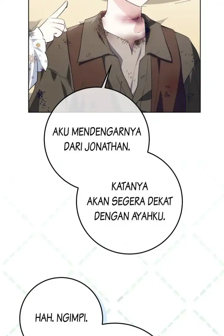 Chapter 20 - halaman 84