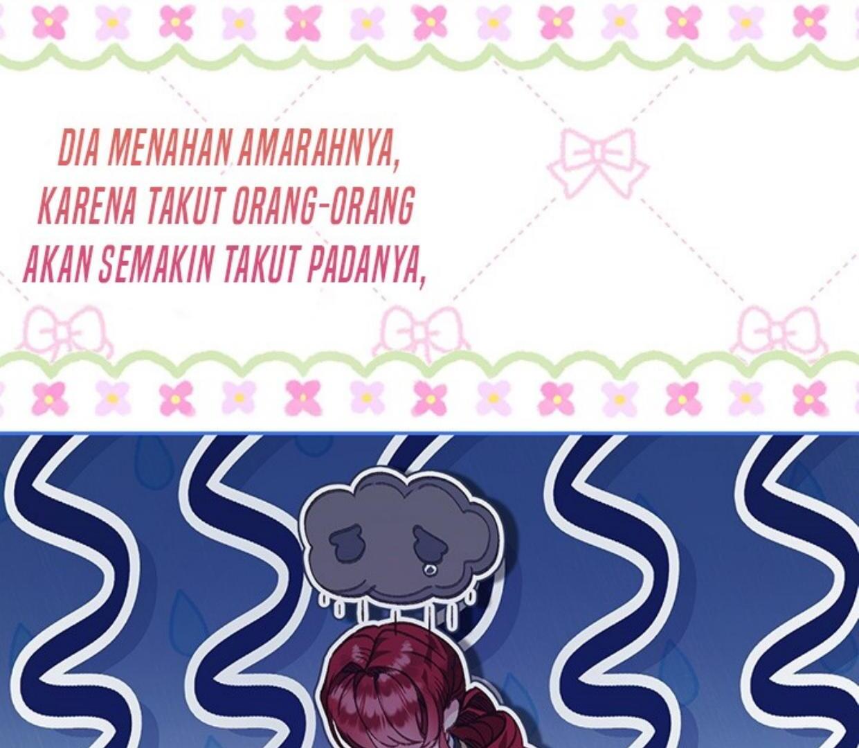 Chapter 7 - halaman 117