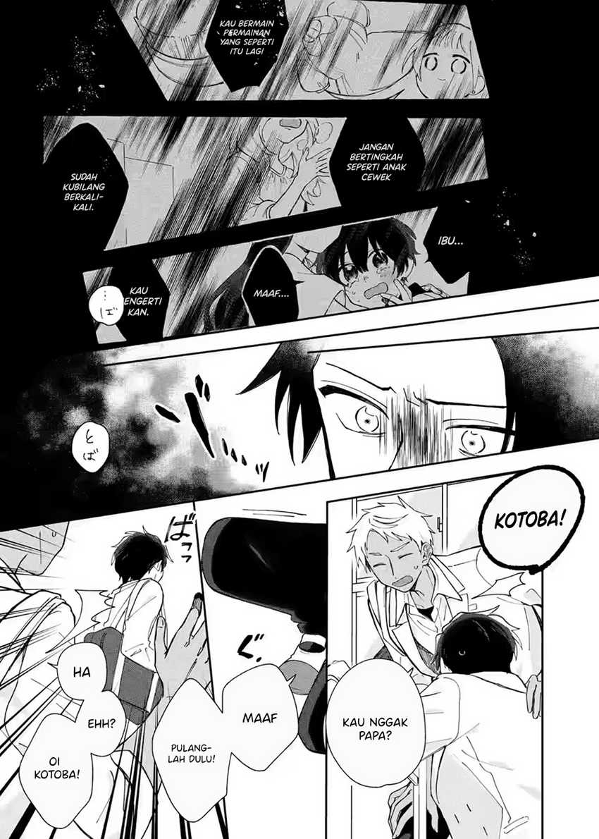 Chapter 2.1 - halaman 14