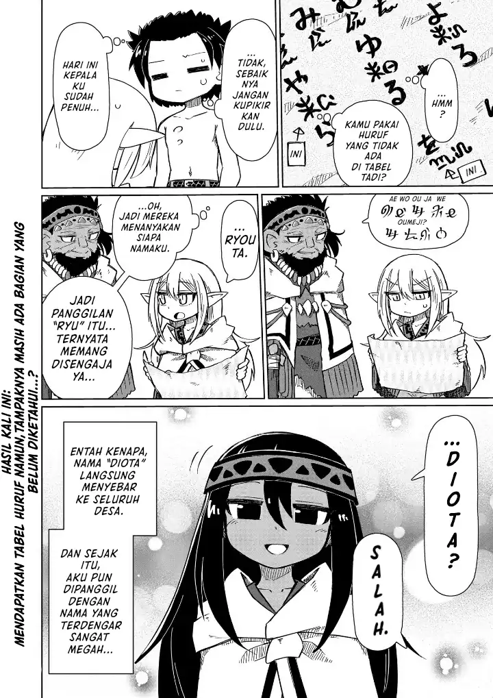 Chapter 11 - halaman 12