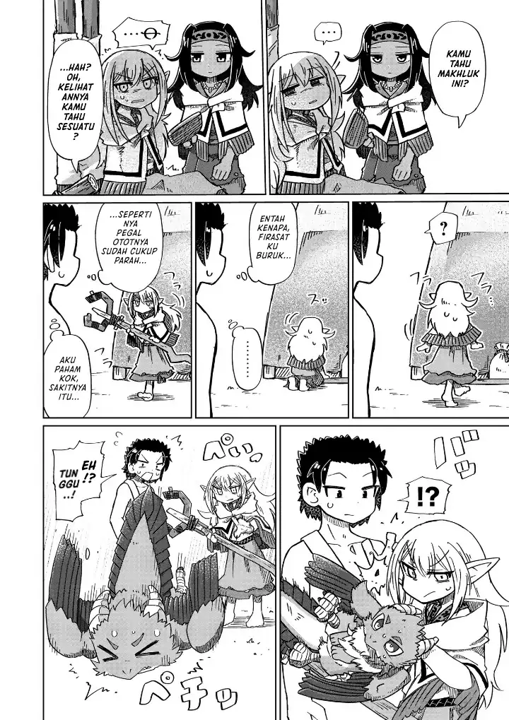 Chapter 13 - halaman 8