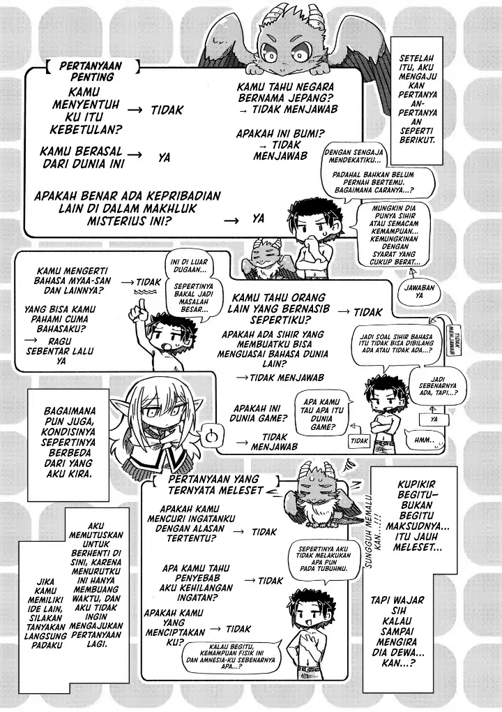 Chapter 14 - halaman 7