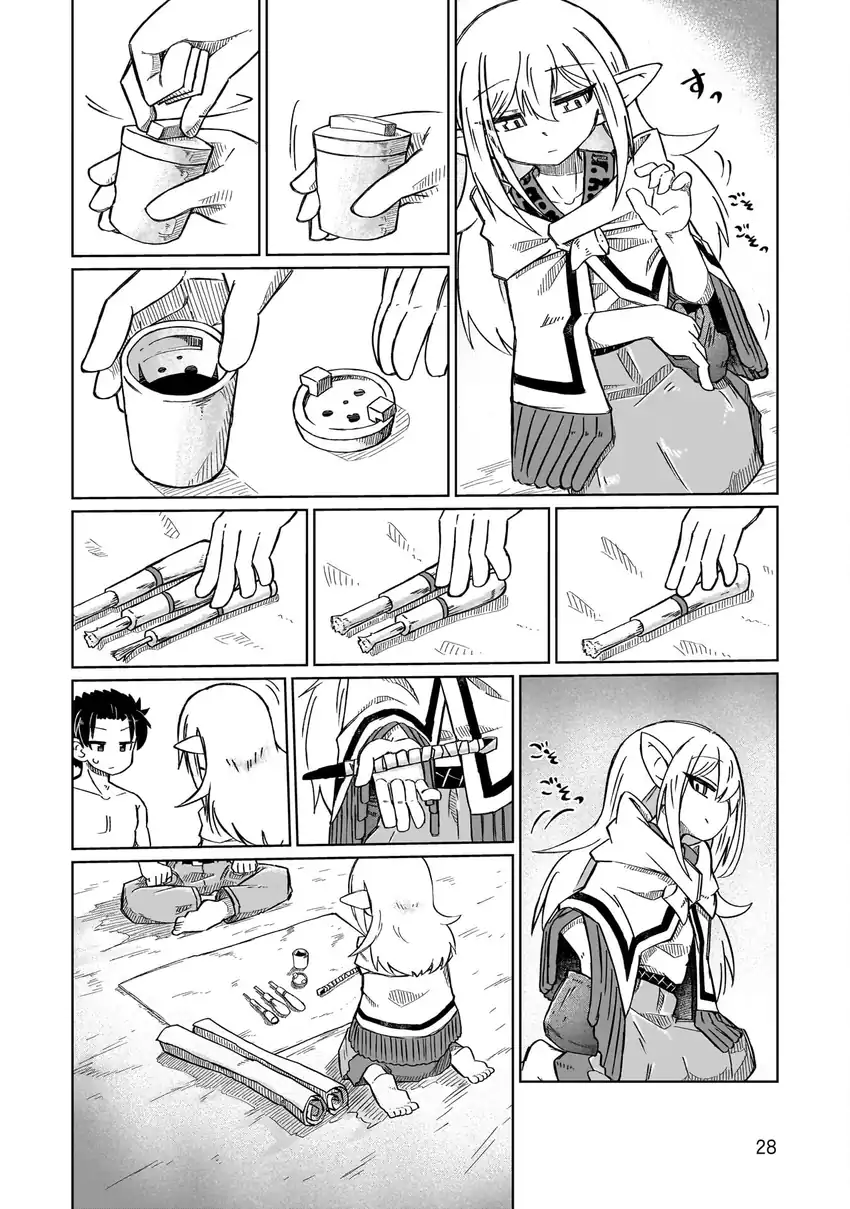 Chapter 2 - halaman 8