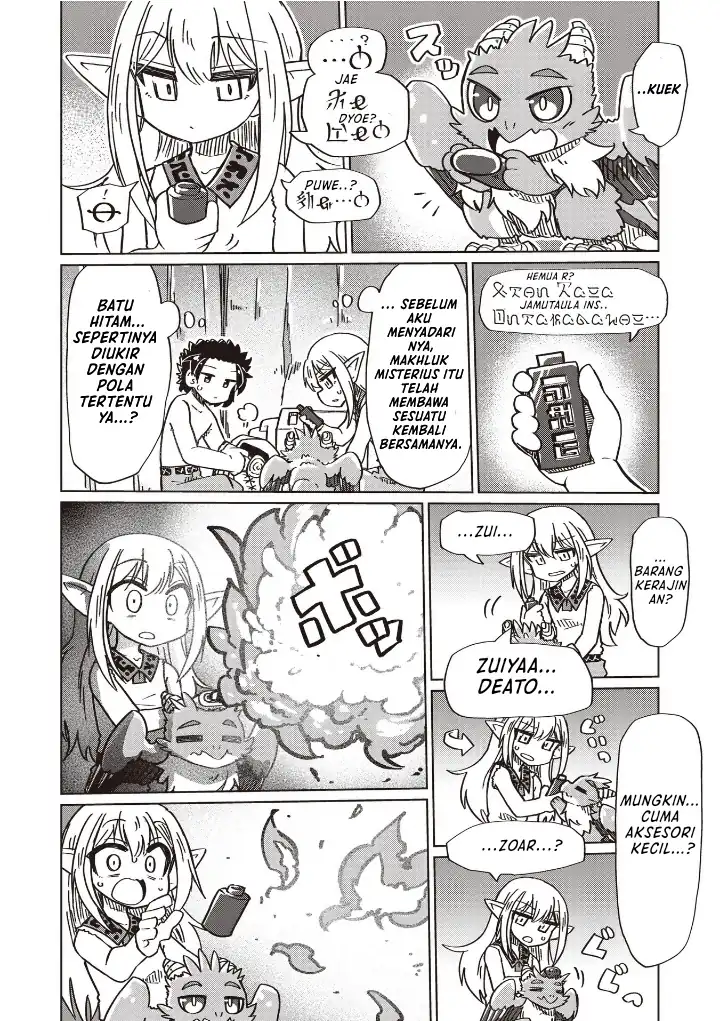 Chapter 20 - halaman 13