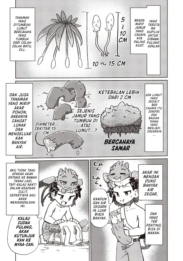 Chapter 20 - halaman 6