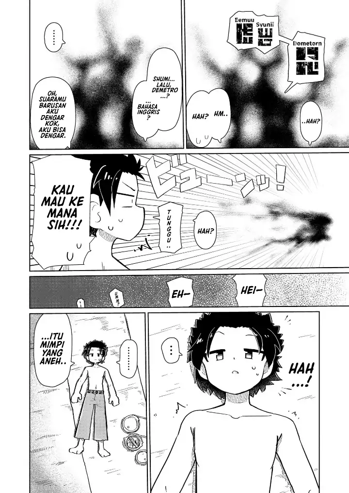 Chapter 8 - halaman 6