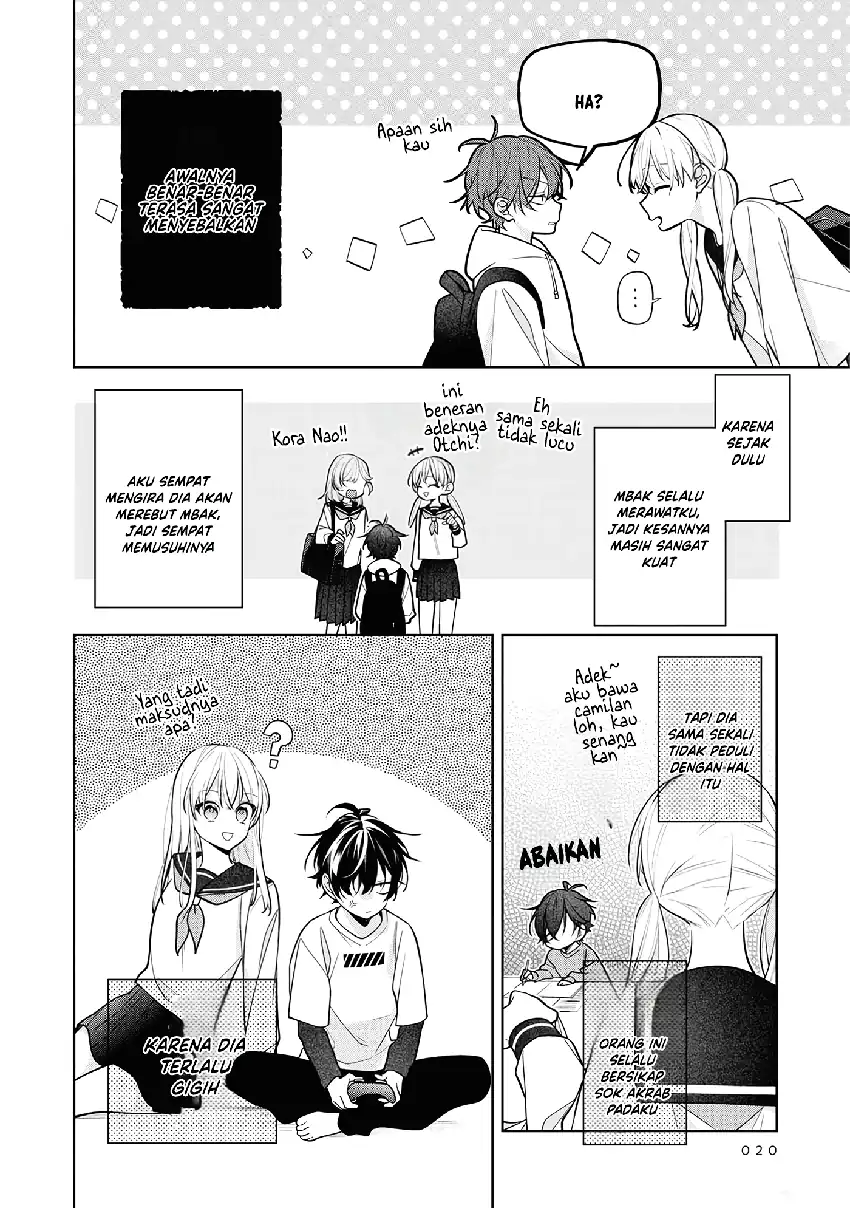Chapter 2 - halaman 3