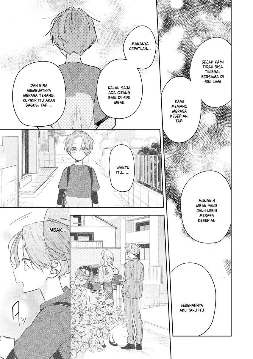 Chapter 4 - halaman 16