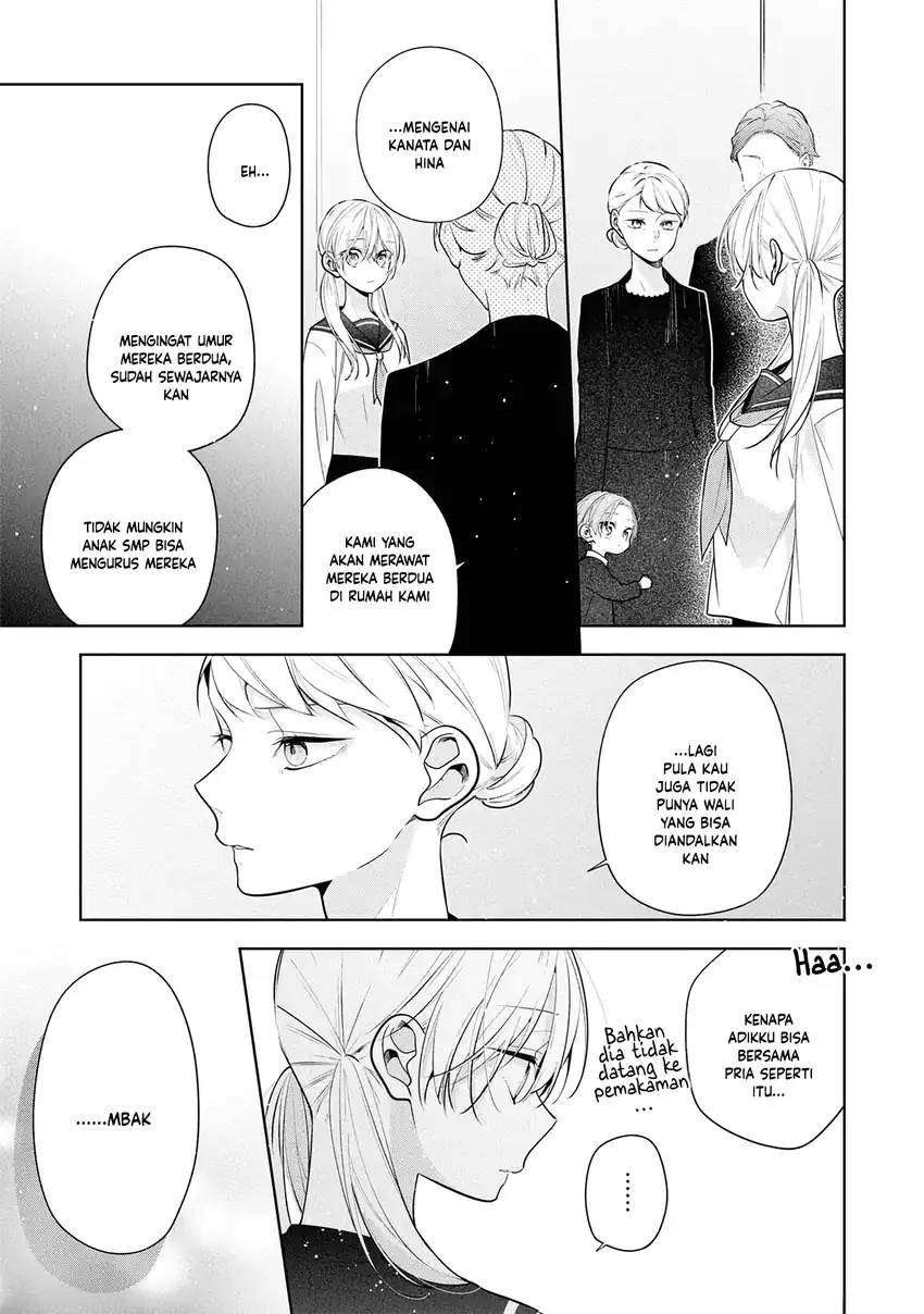 Chapter 5 - halaman 16