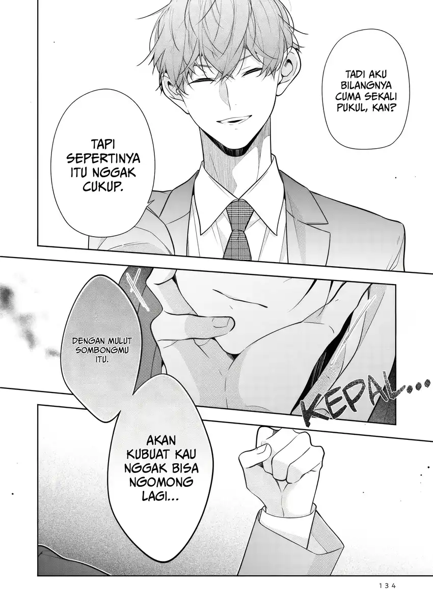 Chapter 6 - halaman 15