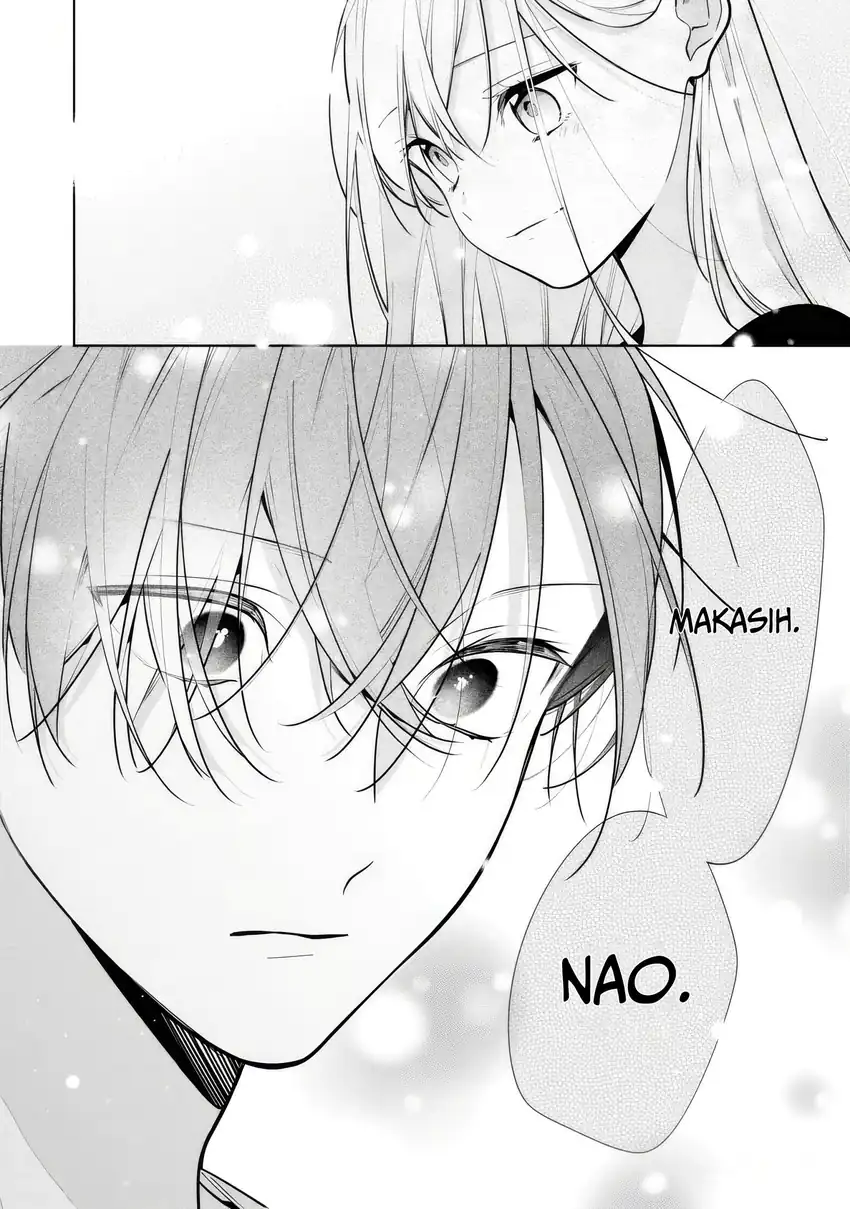 Chapter 8 - halaman 17