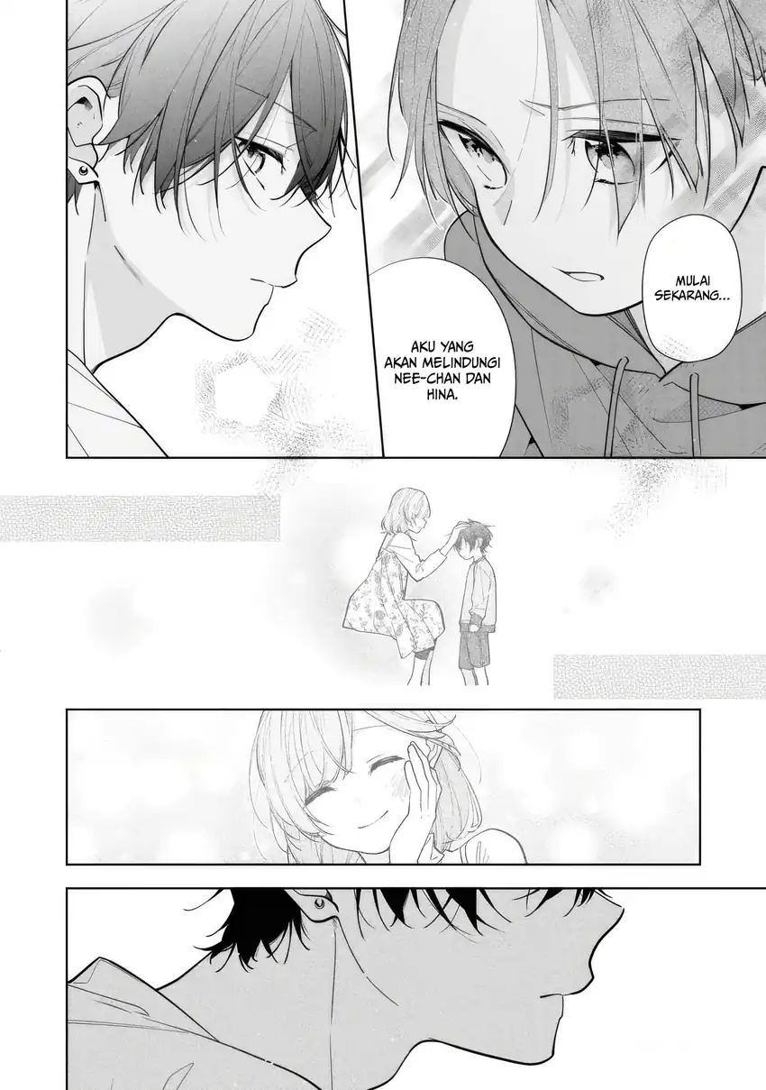Chapter 8 - halaman 29