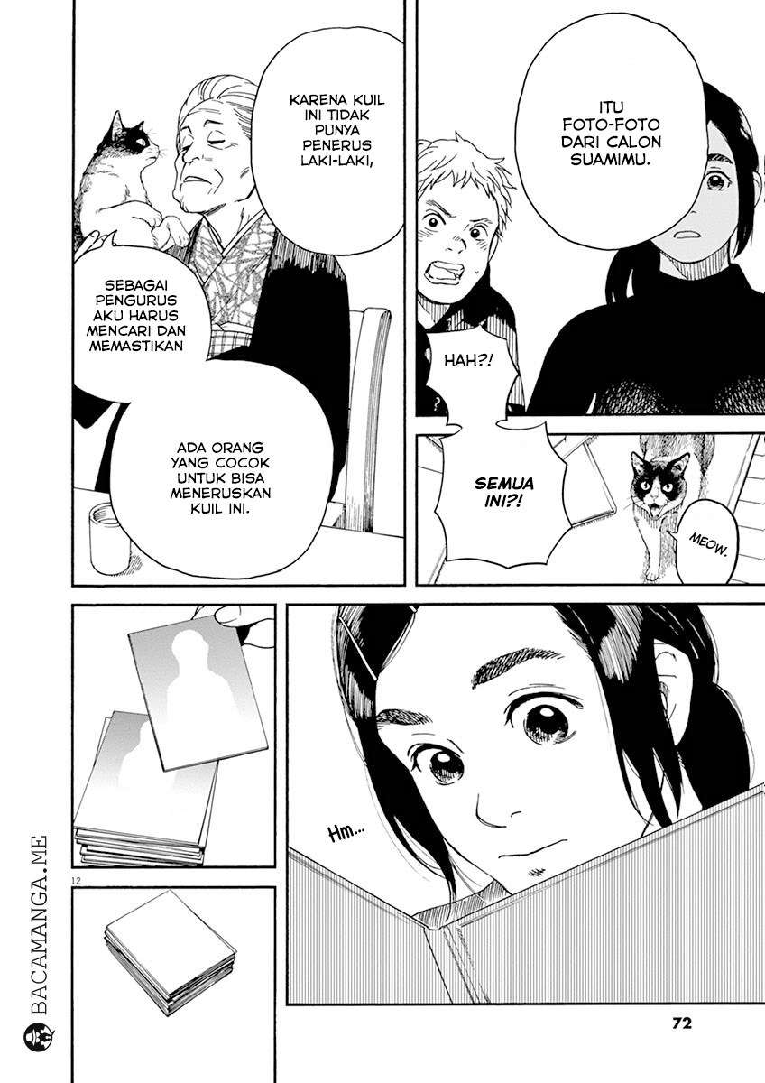 Chapter 3 - halaman 15