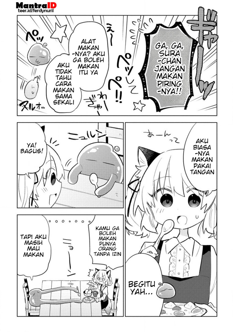 Chapter 2.2 - halaman 7