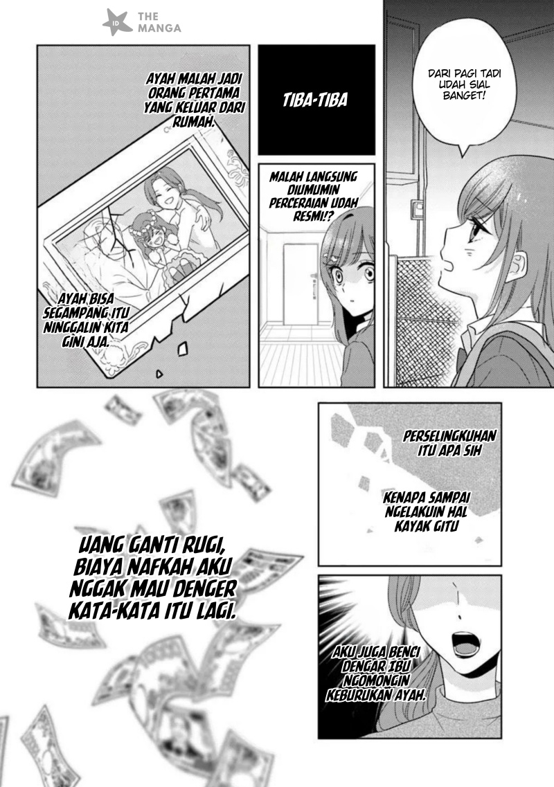 Chapter 2.2 - halaman 14