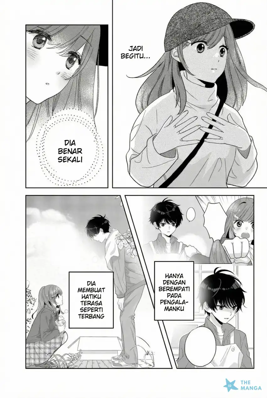 Chapter 4.2 - halaman 15