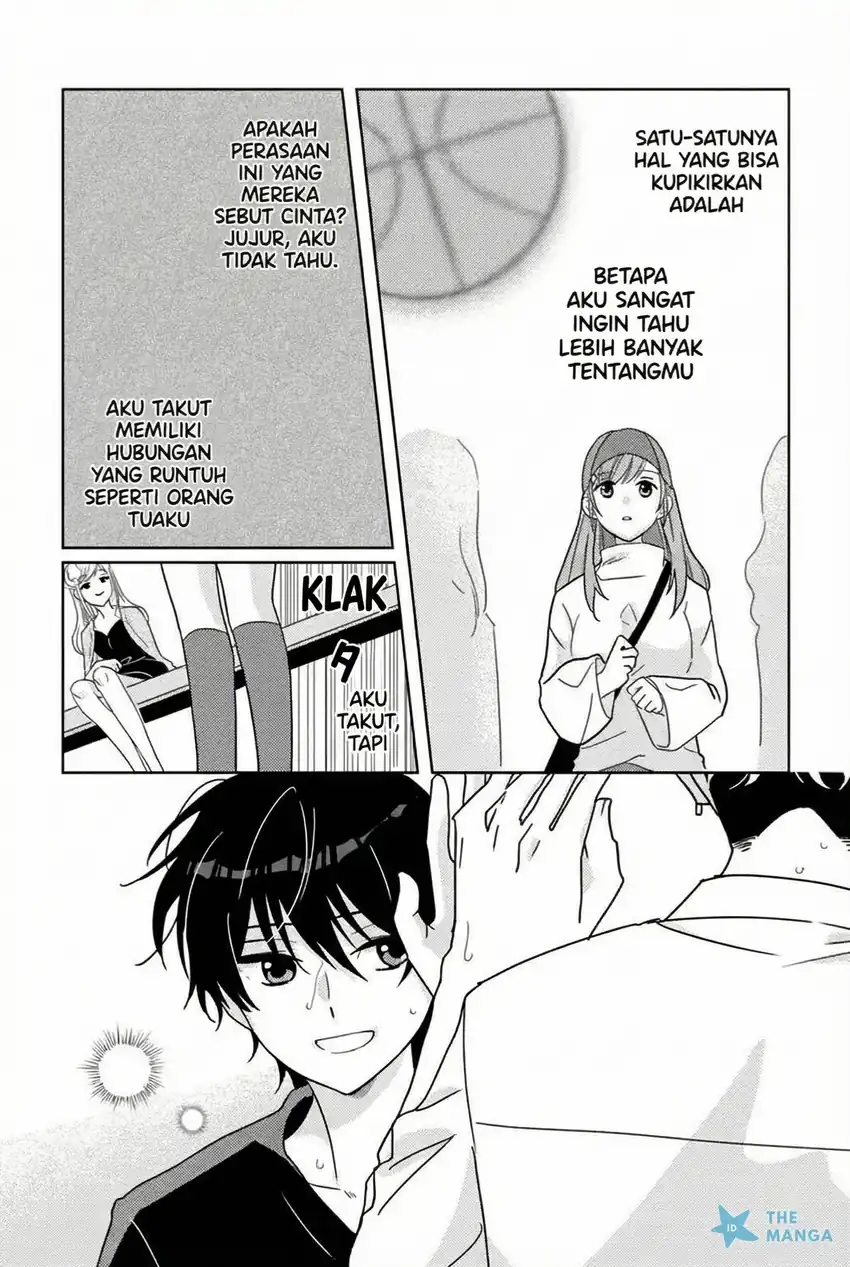 Chapter 4.2 - halaman 19