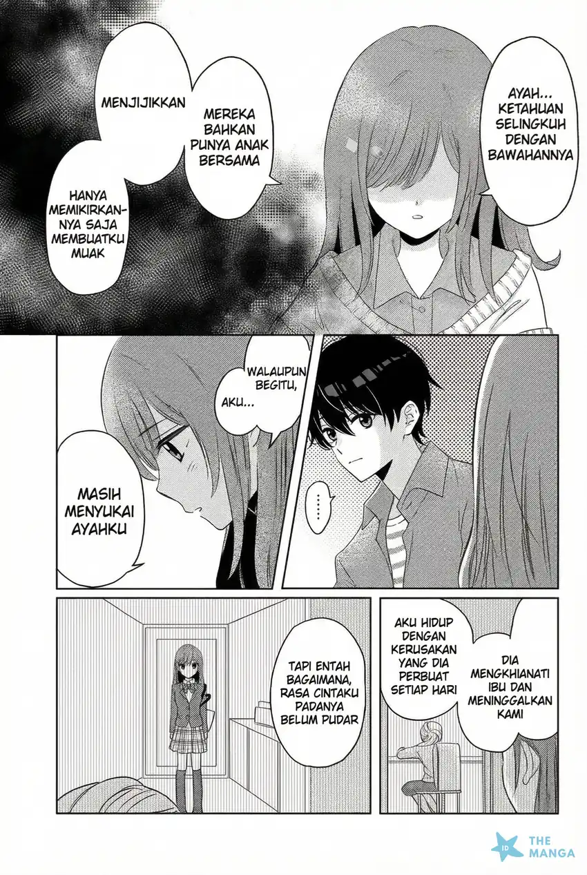 Chapter 5.2 - halaman 20