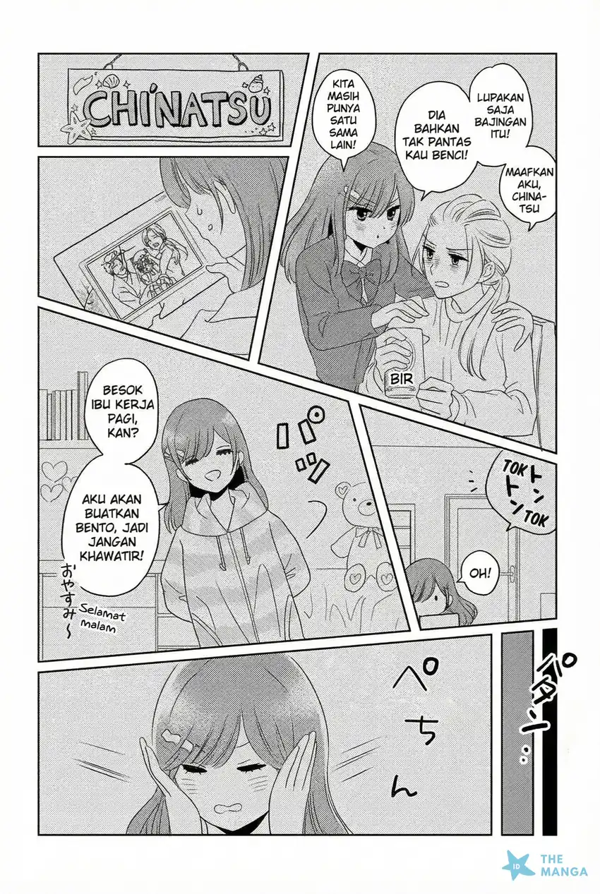 Chapter 5.2 - halaman 21