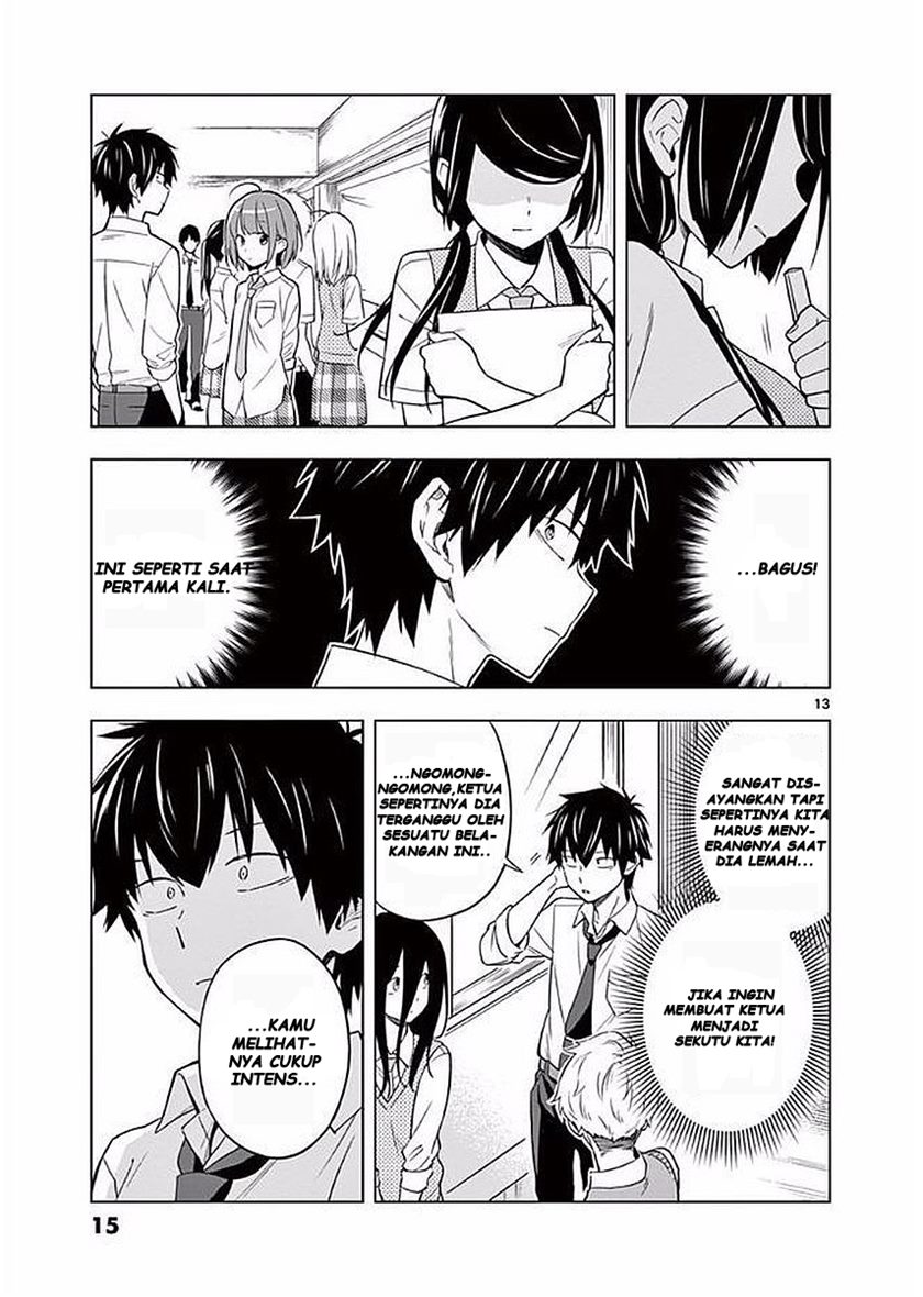 Chapter 6 - halaman 19