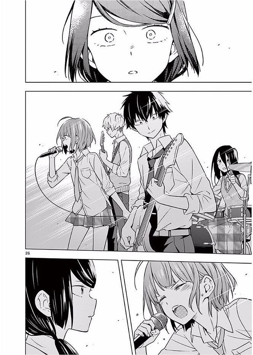 Chapter 6 - halaman 32