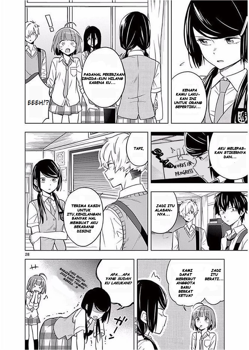 Chapter 6 - halaman 34